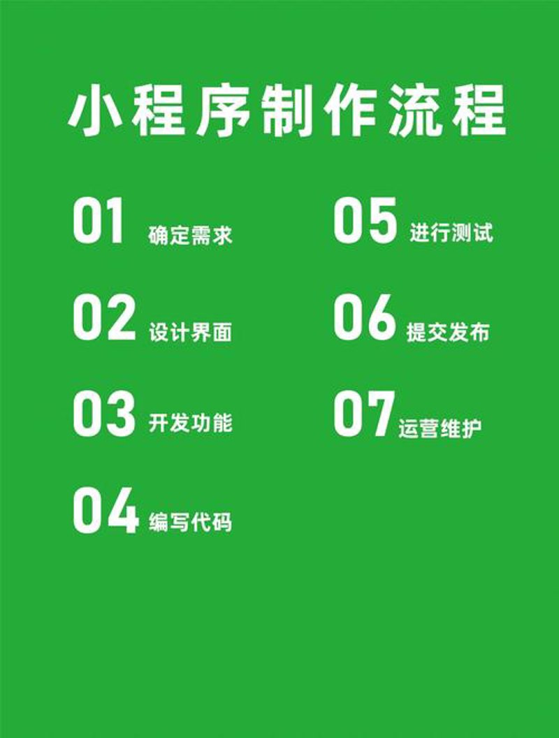 网页设计：探索新时代视觉语言